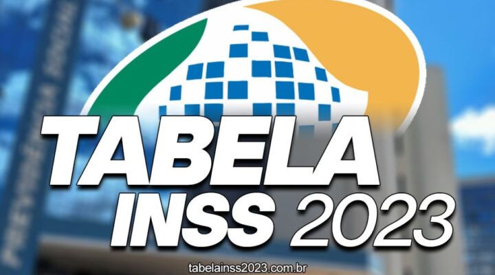 Tabela INSS 2023 – publicado a portaria MPS/MF nº 26 de 10/01/2023023