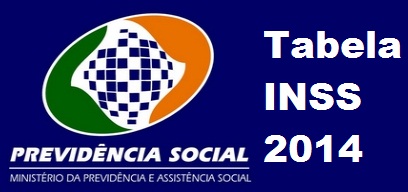 Tabela INSS 2024 – publicado a portaria MPS/MF nº 2 de 11/01/2024